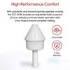 SCV-DUAL Enriched Image High Performance