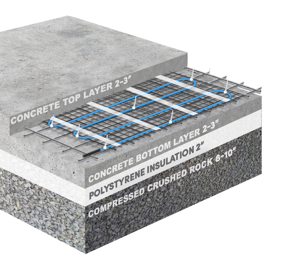 Cross Section of Slab Heating Mats for floor heating