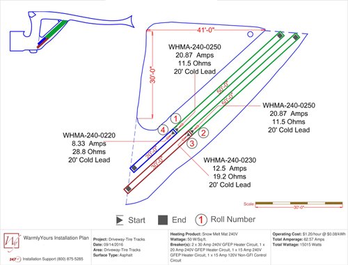 smartplan tire track for kildeer project personal info removed