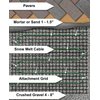 snow melt cable cross section for pavers