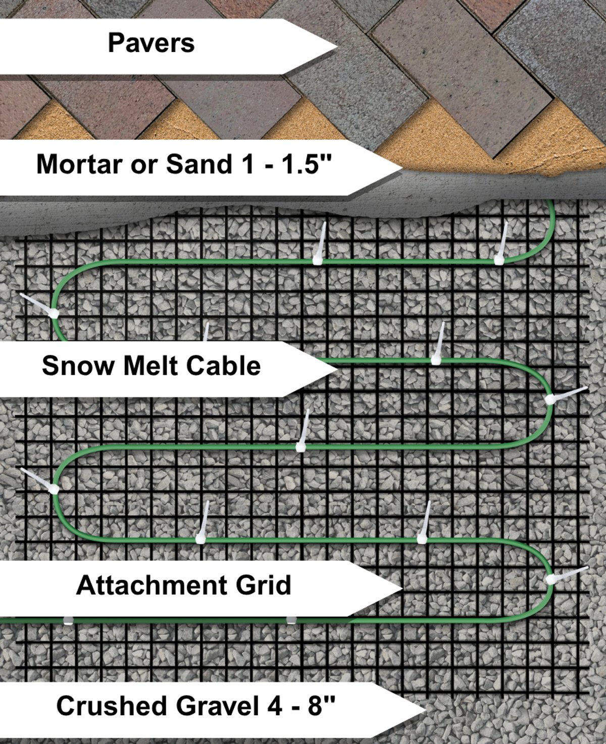 snow melt cable cross section for pavers