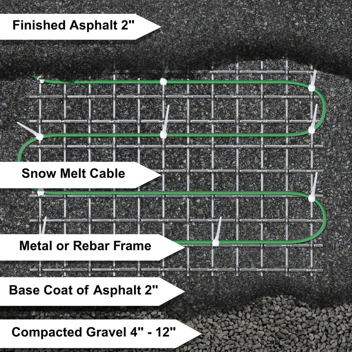 snow melt cross section for cable and asphalt