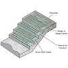 Snow melt cross-section for concrete stairs with labels