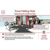 Snow Melting Full Coverage Amazon A+ Image