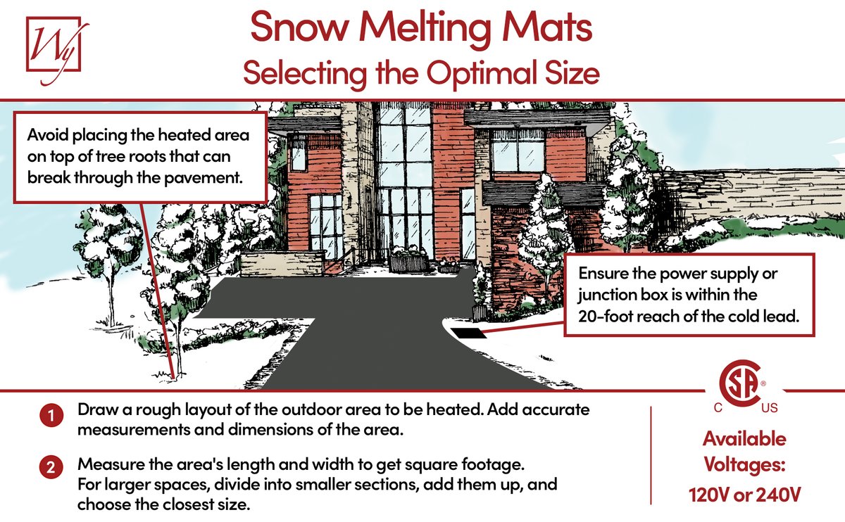 Snow Melting Full Coverage Amazon A+ Image
