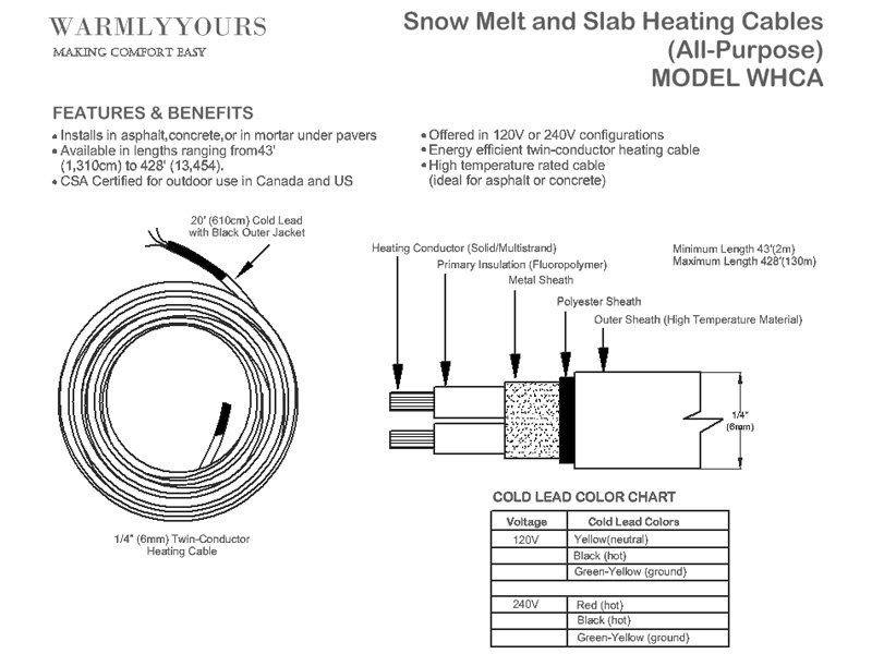 Snow Melting and Slab Heat Cable