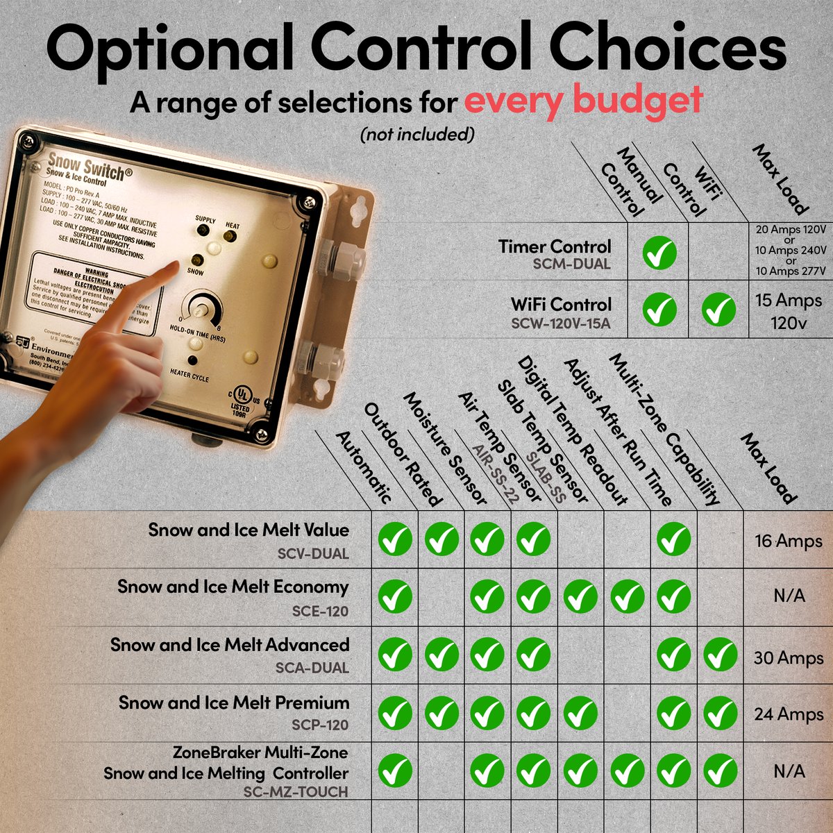 Snow Melting Mat_AmazonCarousel_Control Choices_1