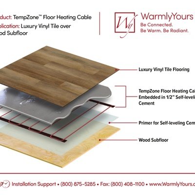 Tempzone cable floor cross section using LVT over wood subfloor (English)