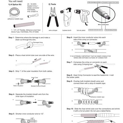 TempZone™ Cut & Turn Single Conductor Wire Repair Splice Kit Instructions (English)