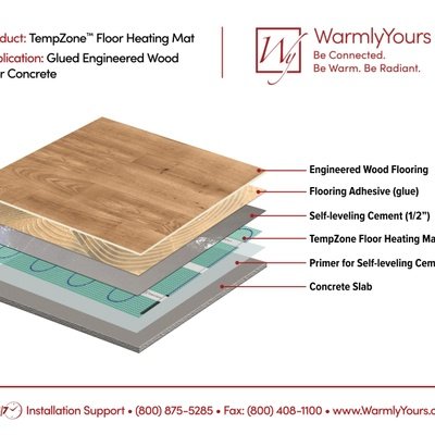 TempZone™ Floor Cross Section using Glued-Down Engineered Wood Over Concrete (English)