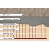 Tempzone floor heating cable cross section for luxury vinyl tile labeled