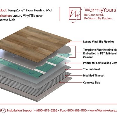 Tempzone Mat floor cross section using thermalsheet LVT over Concrete (English)