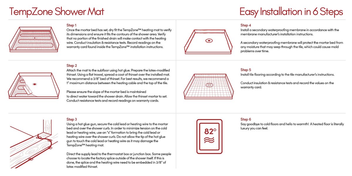 TempZone shower mat installation in 6 easy steps diagram labeled