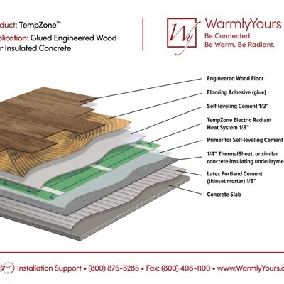 TempZone™ Floor Cross Section using Glued-Down Engineered Wood over Insulated Concrete (English)