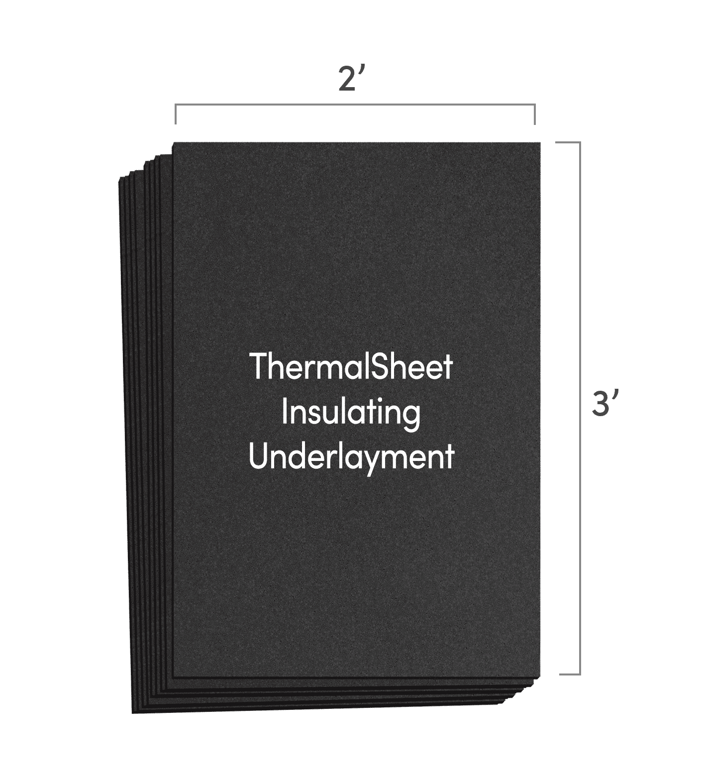 ThermalSheet Insulating Underlayment