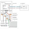 Third Party Integration Kit Generic Wiring Diagram for Floor Heating