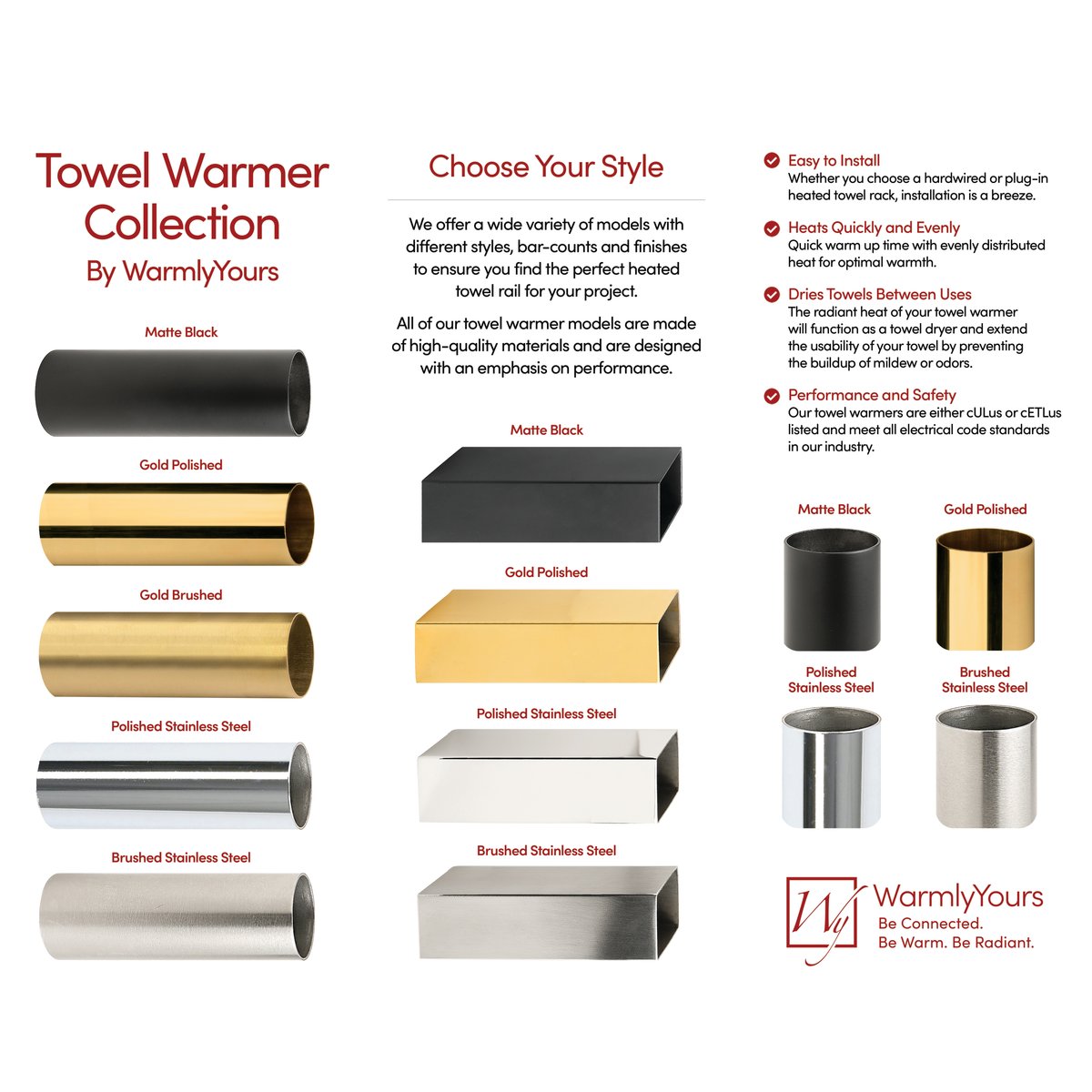 Towel Warmer Finish Samples Board Display - Digital