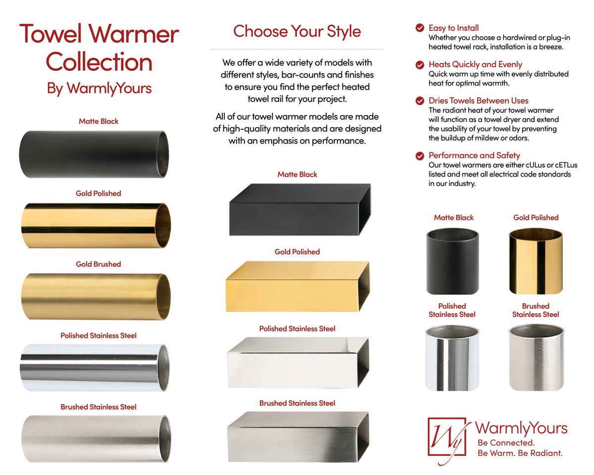 Towel Warmer Finish Samples Board Display - Digital