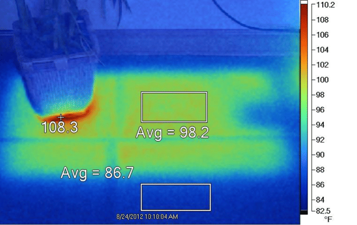 Surface temperature drops after mat is removed. Heat is still trapped beneath flowerpot.