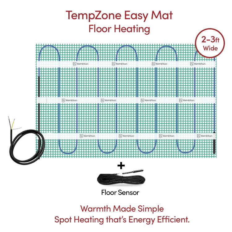 Easy Mat Image for Blog