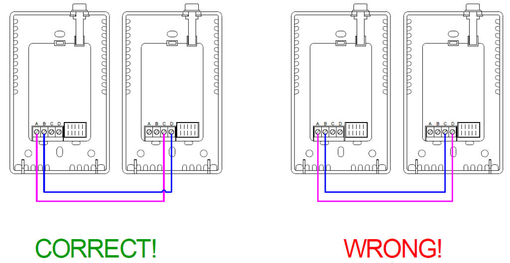 USG Power Module Connection Diagram