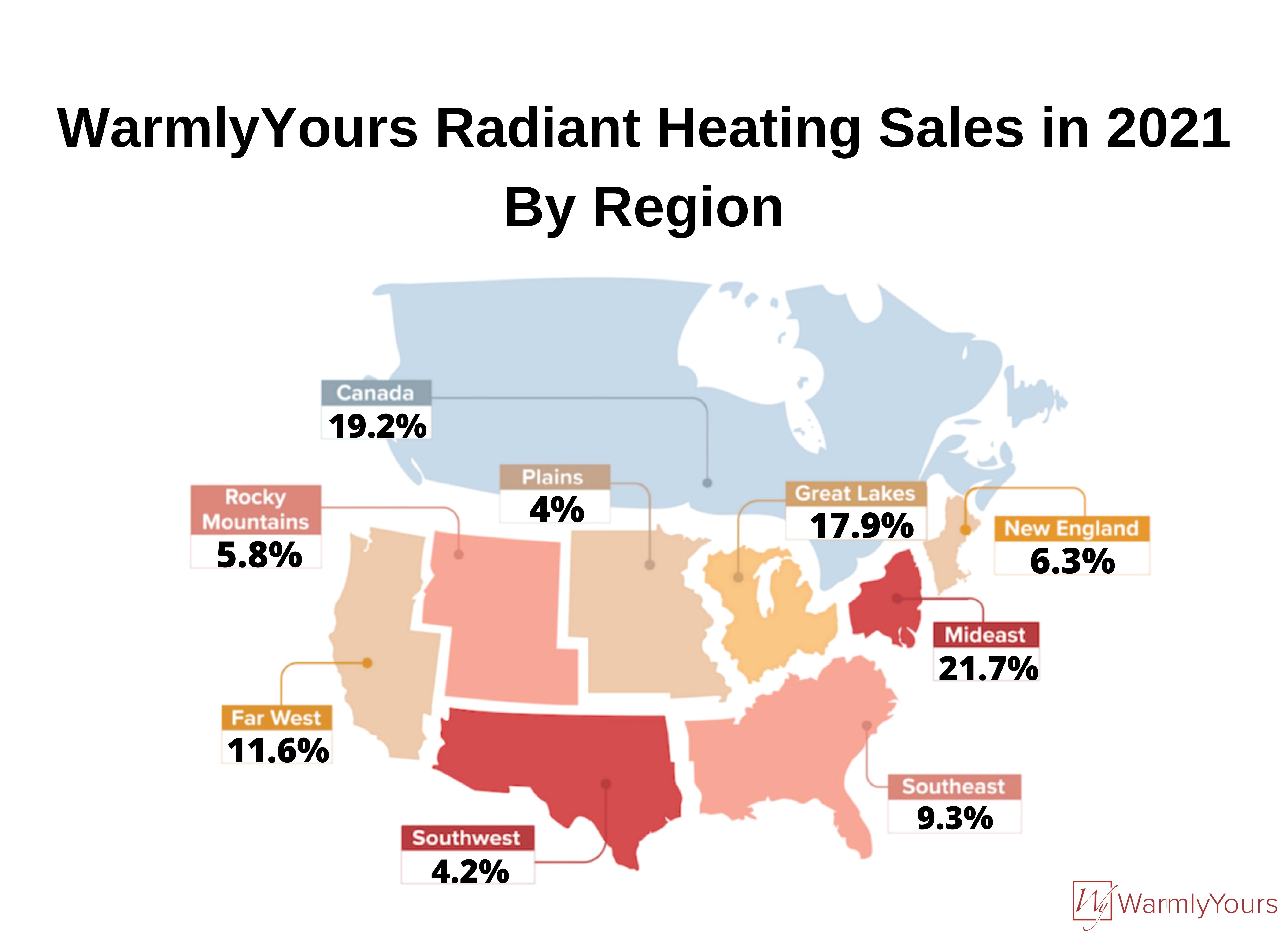 Q4 2021 Report Infographic Sales in 2021 by Region