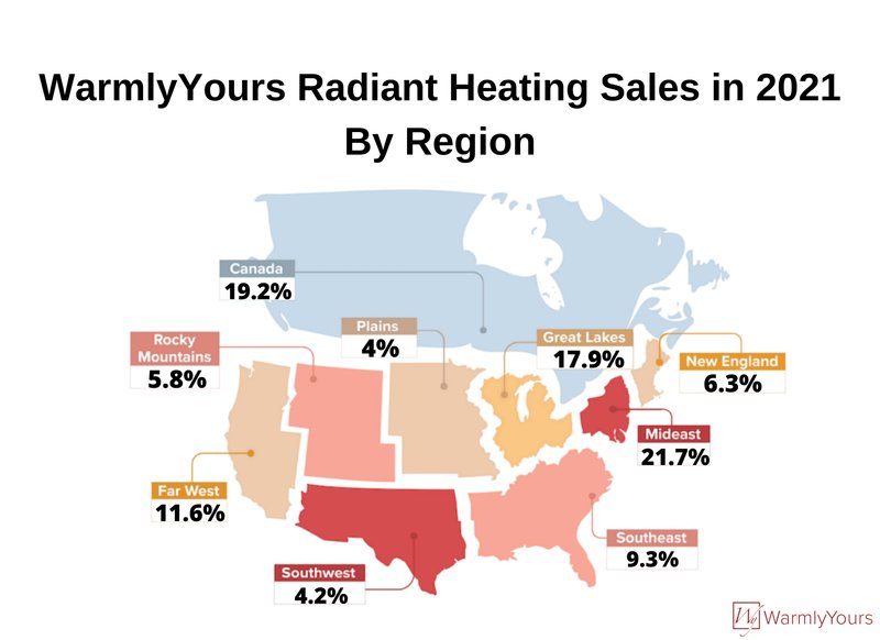 Q4 2021 Report Infographic Sales in 2021 by Region
