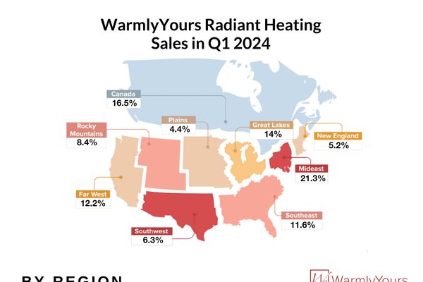 WarmlyYours Quarterly Report Q1 2024 Infographic Sales by Region