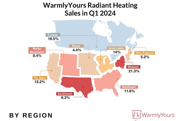 WarmlyYours Quarterly Report Q1 2024 Infographic Sales by Region