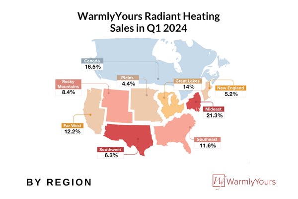 WarmlyYours Quarterly Report Q1 2024 Infographic Sales by Region