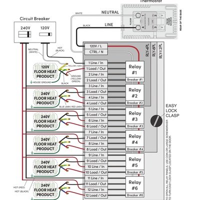 Wiring Diagram for 120V & 240V Floor Heating Products with Relays Panels (English)
