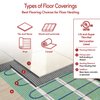 TempZone Flex Roll Layers - Flooring Type