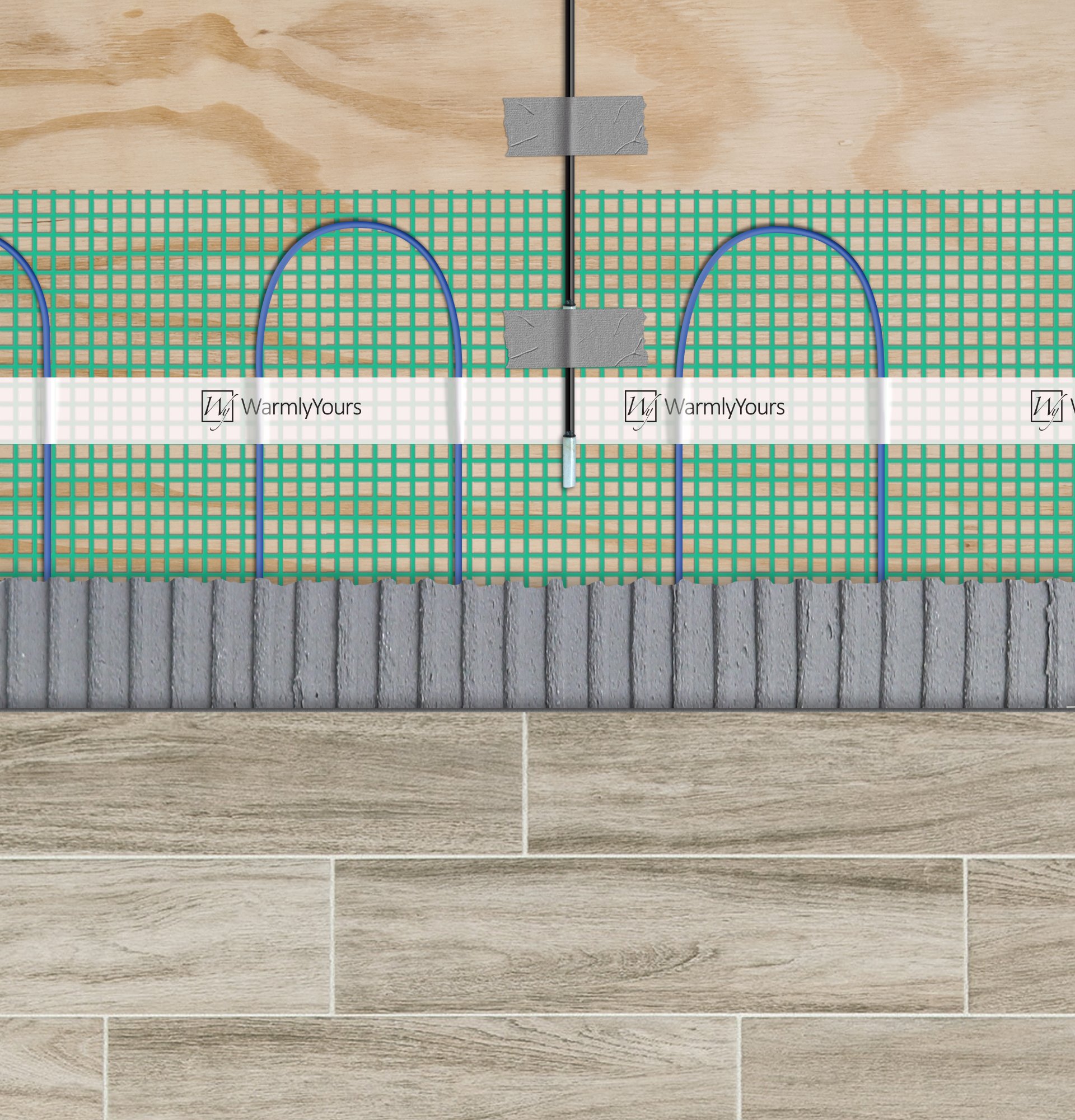 Cross-section of a tile floor: subfloor, electric heating roll, thinset, and tile flooring