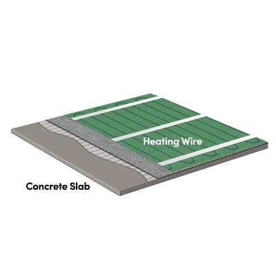 CeraZorb underlayment diagram