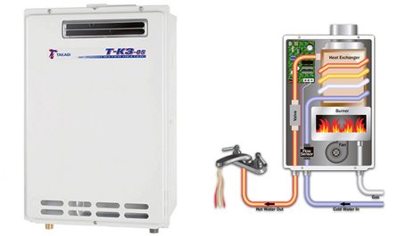 Tankless Water Heater