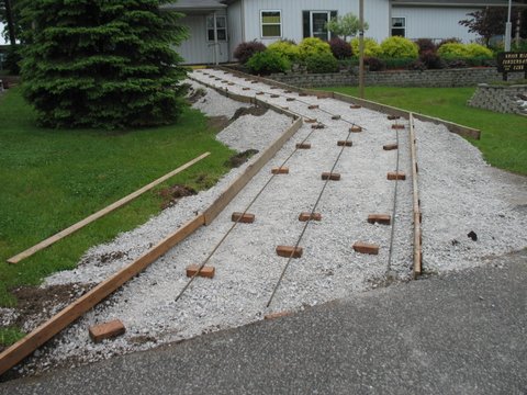 Step 1: Slope and rise