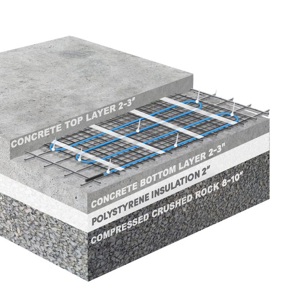 Cross Section of Slab Heating Mats for floor heating