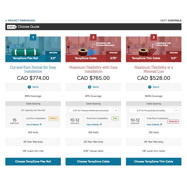 TempZone Side-By-Side Comparison Chart for Toronto Floor Plan Blog