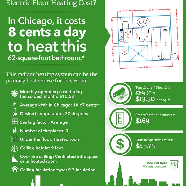 Electric Floor Heating in Chicago Infographic