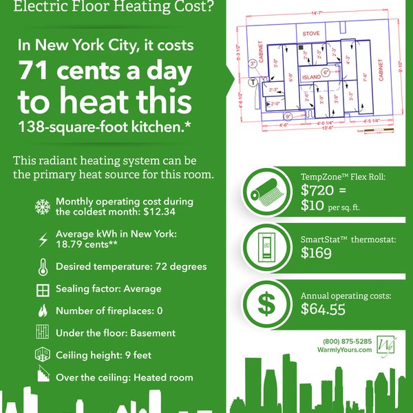 How Much Does Radiant Heating Cost in a New York Kitchen?