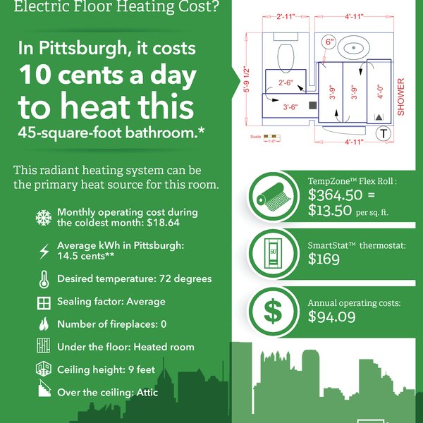 The cost of floor heating in Pittsburgh