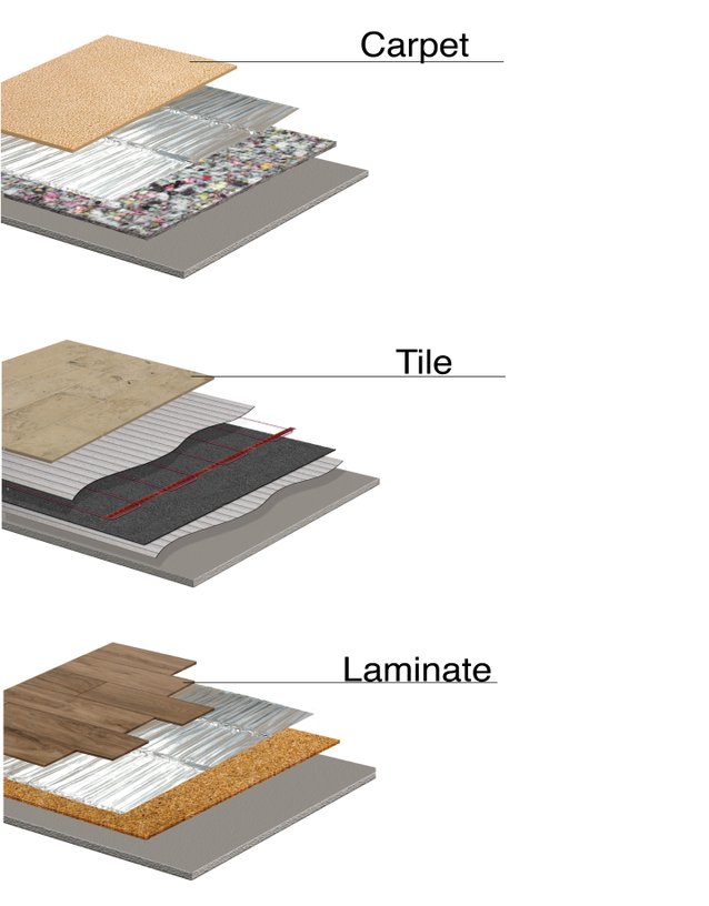 Can I Use Radiant Floor Heating with Carpet?, Warmup